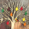 November: Thankgiving Turkey - Image 2